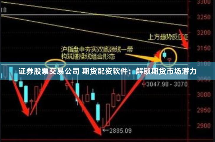 证券股票交易公司 期货配资软件：解锁期货市场潜力